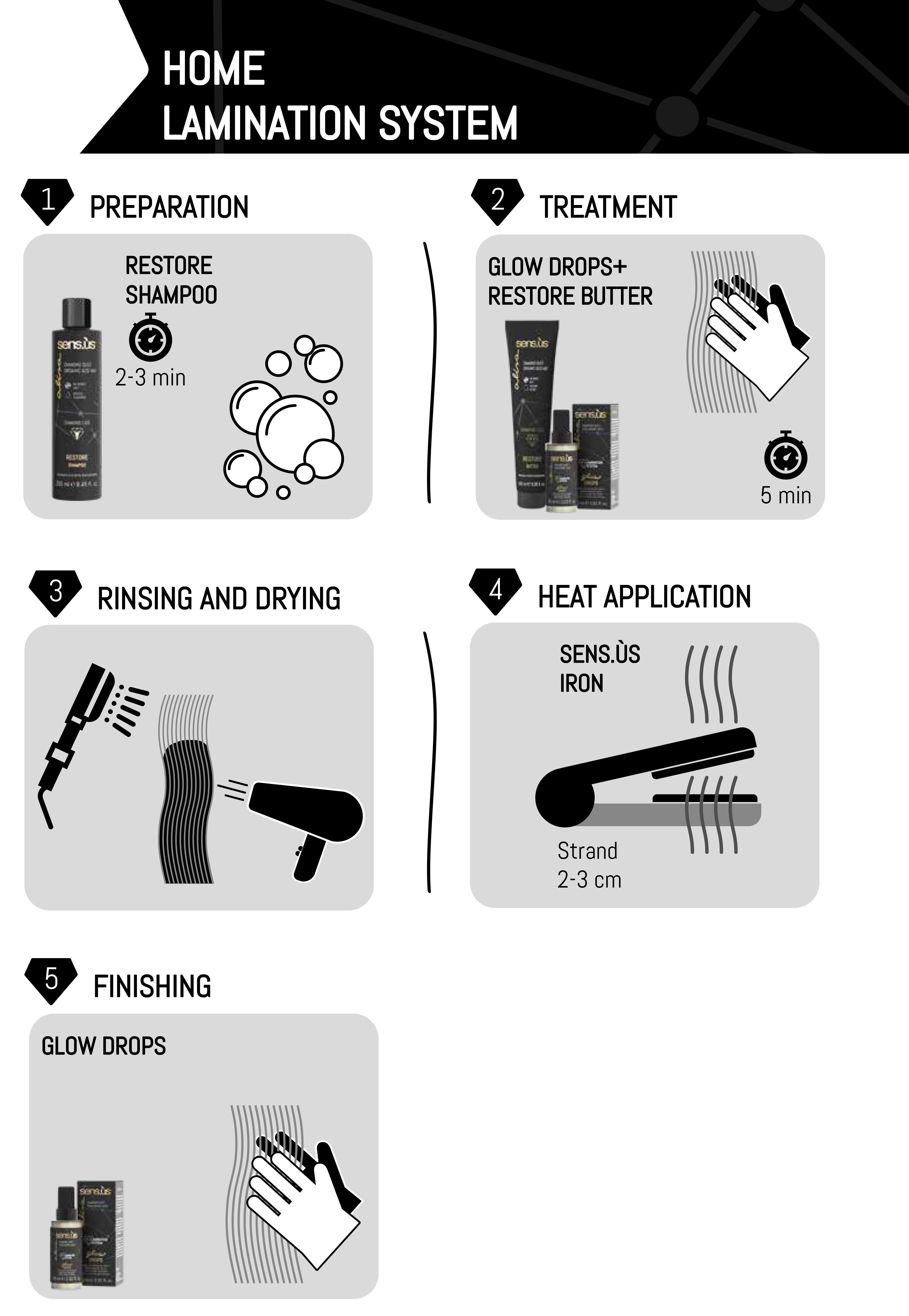 Super Straightening Fluid Alisa 500ml