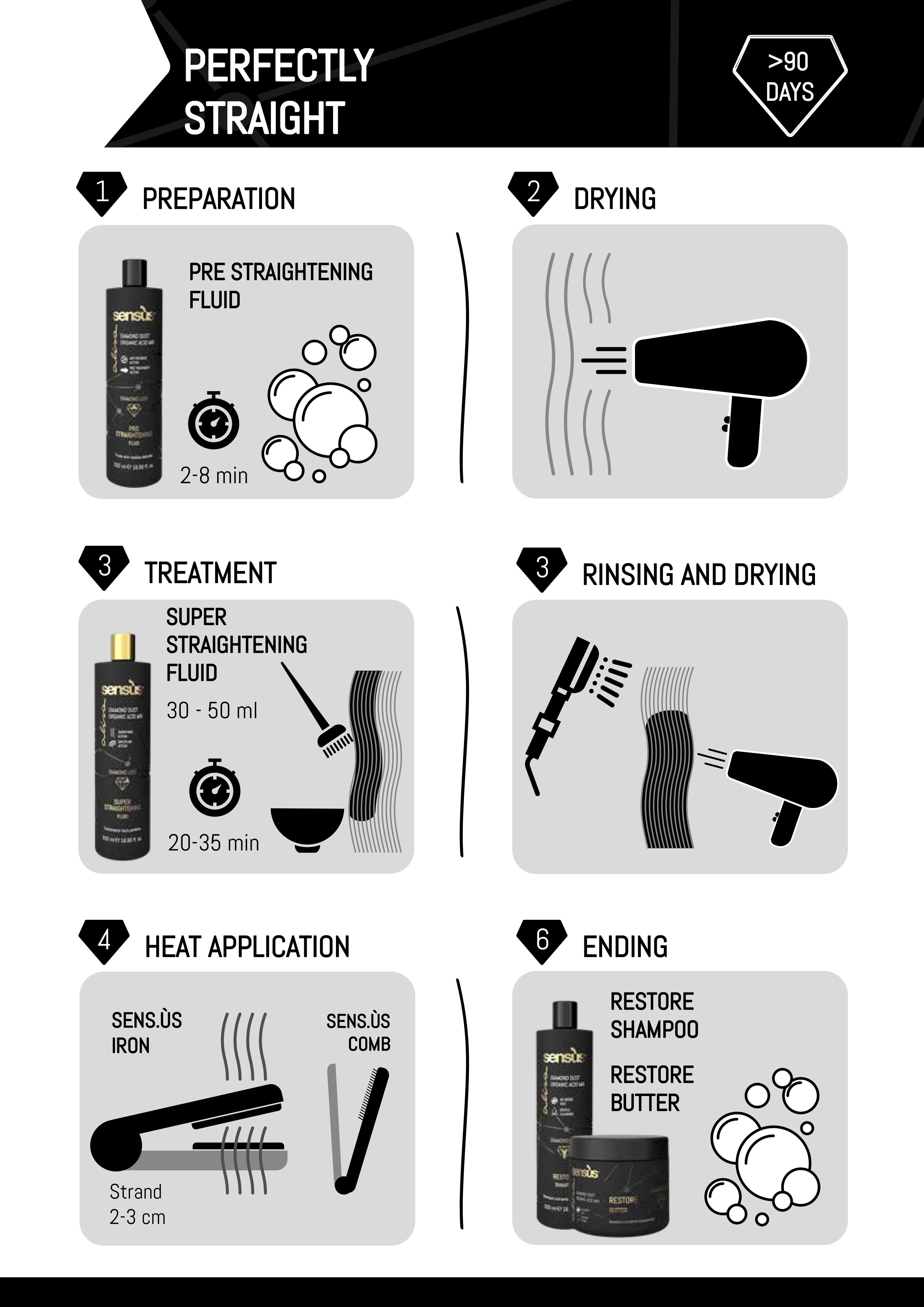 Restore Butter Alisa