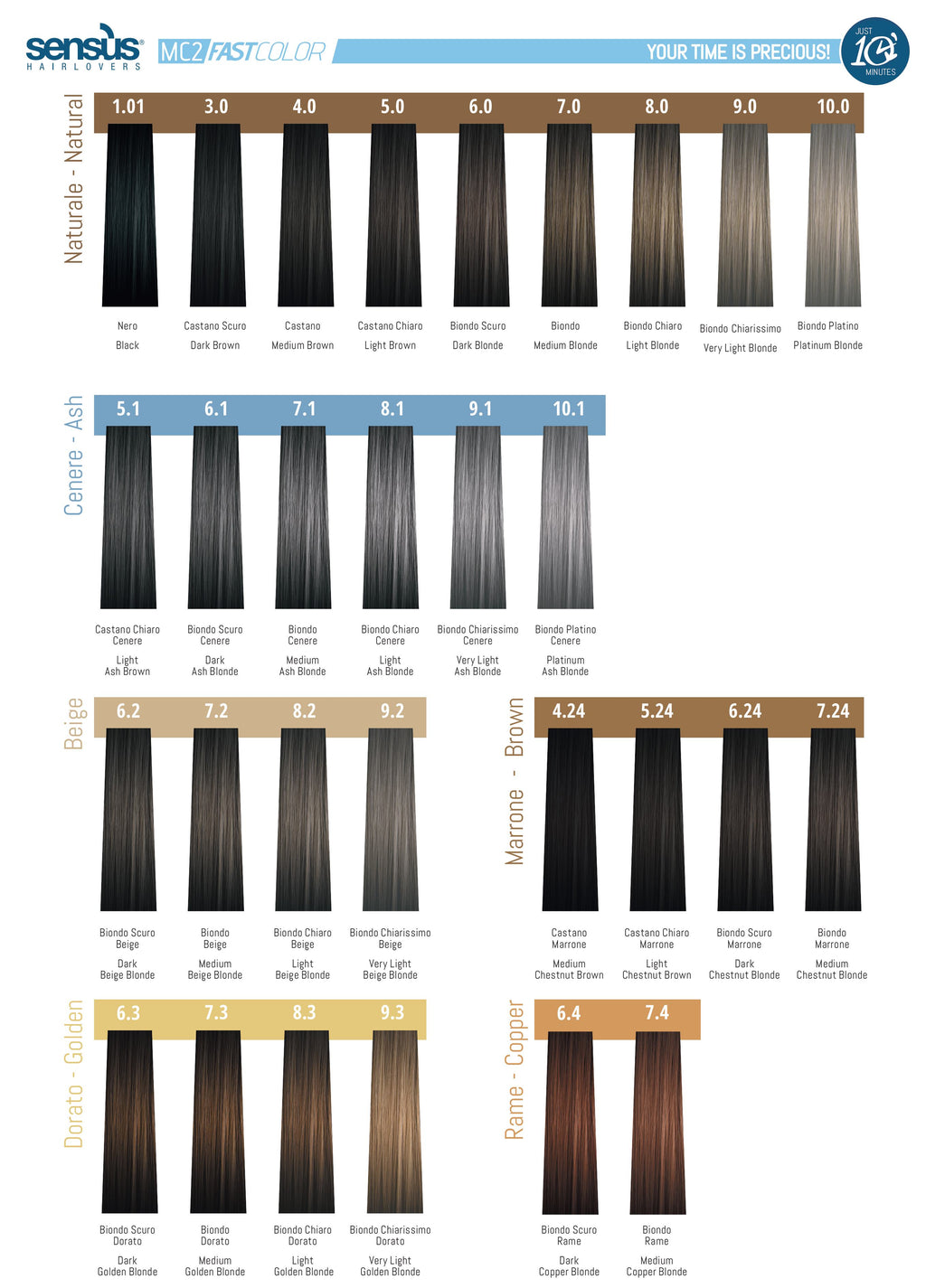 MC2 Fast Color 10min 100ml