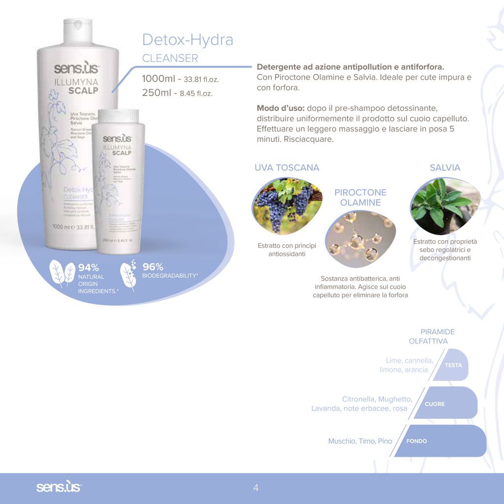 Illumyna Scalp Detox-Hydra Cleanser