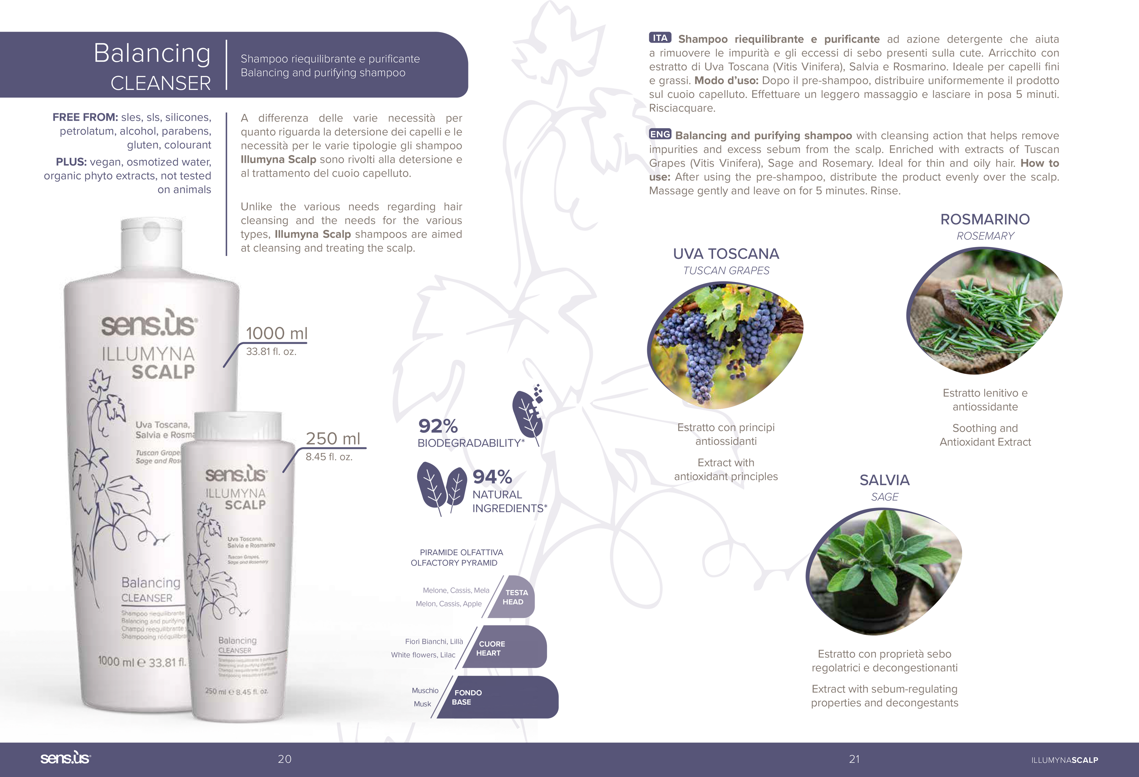 Illumyna Scalp Balancing Cleanser