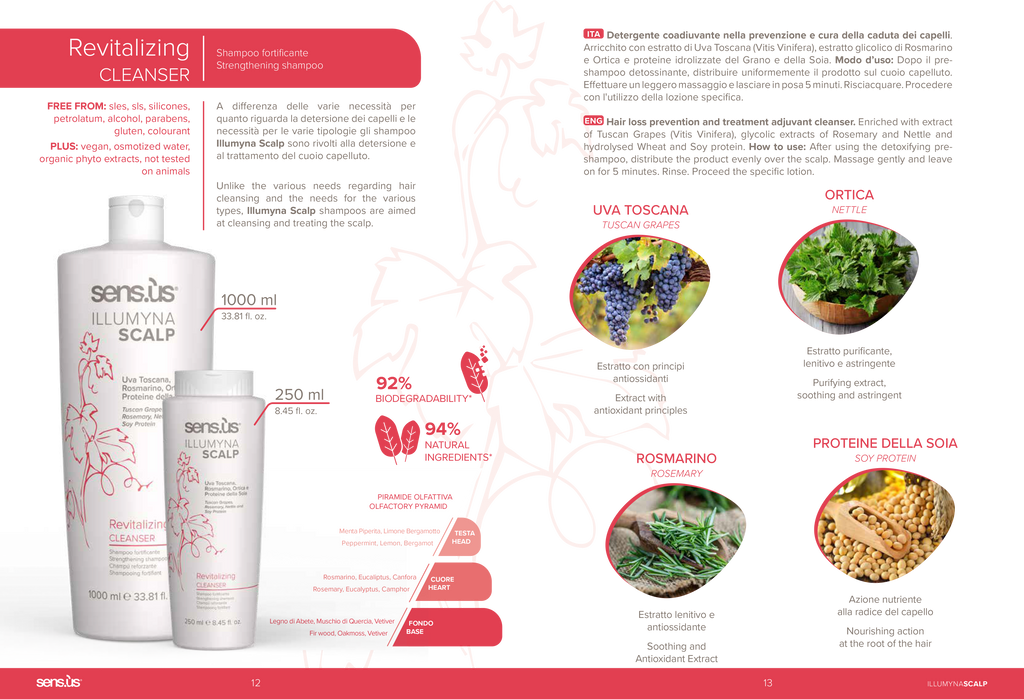 Illumyna Scalp Revitalizing Cleanser