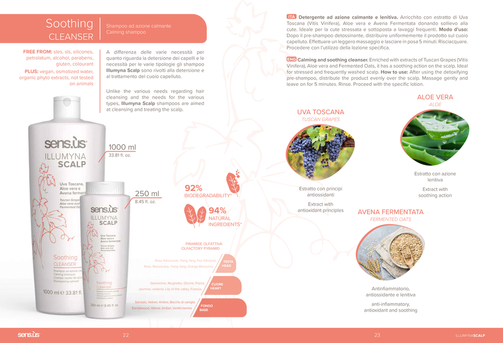 Illumyna Scalp Soothing Cleanser