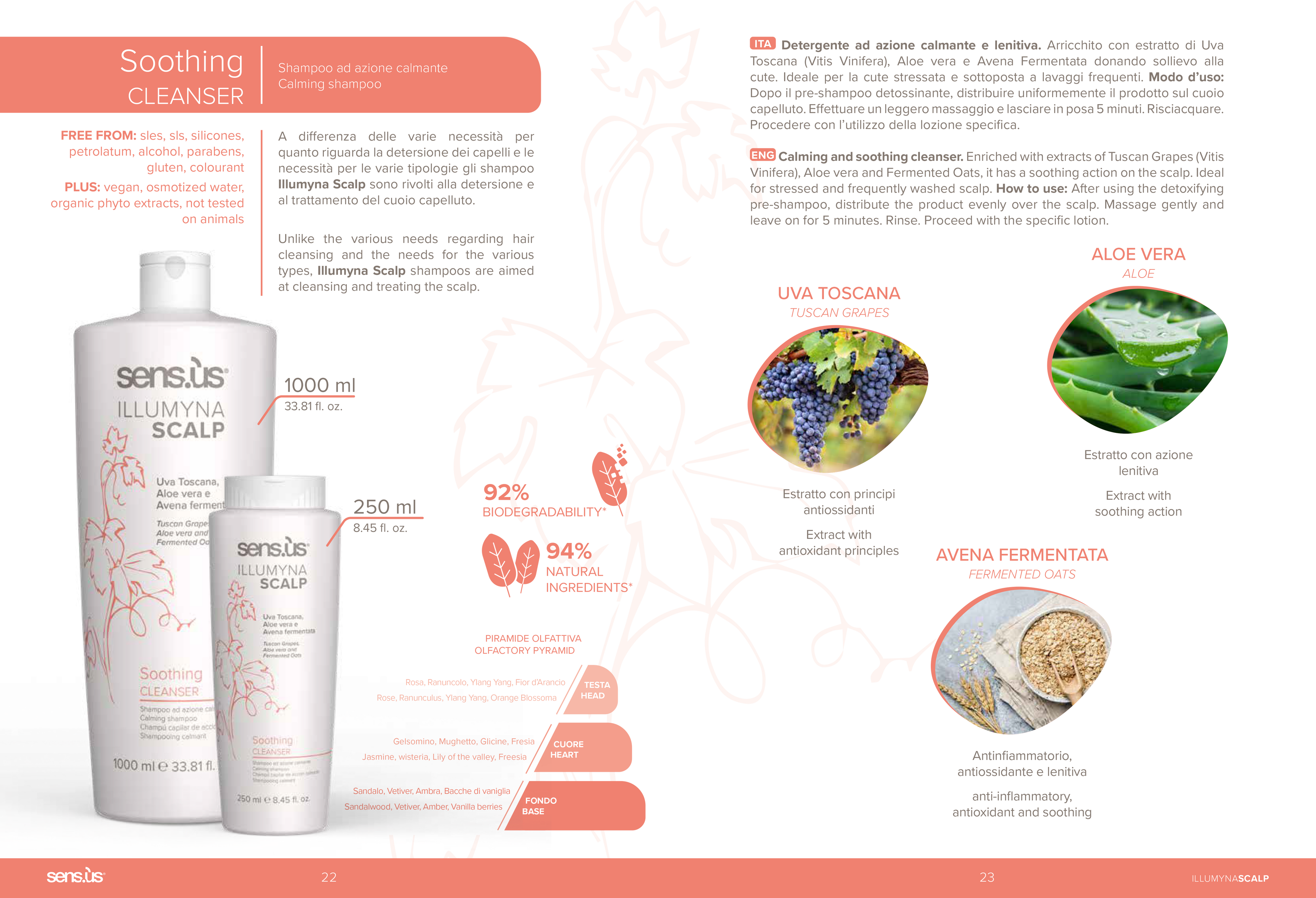 Illumyna Scalp Soothing Cleanser