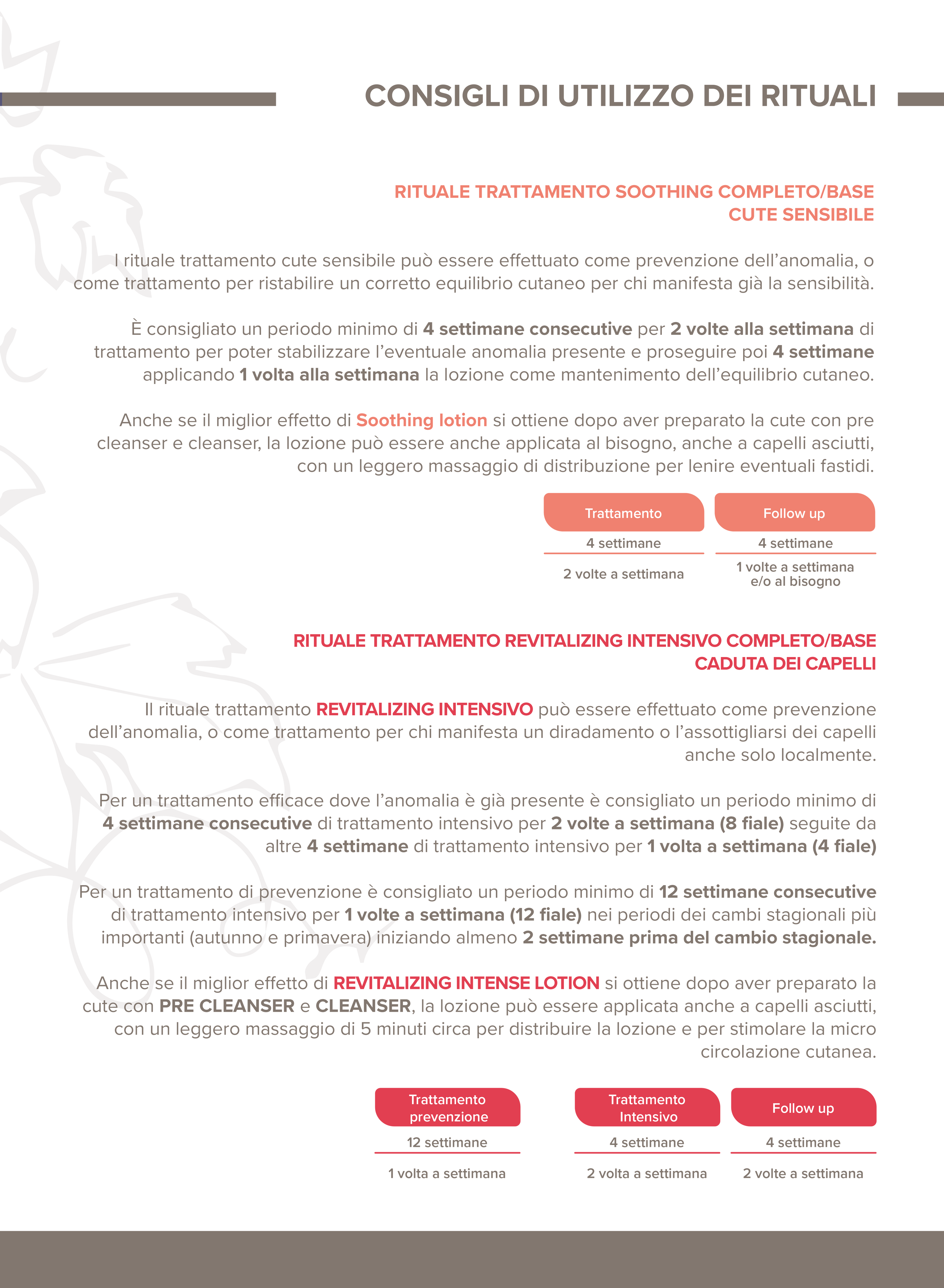 Illumyna Scalp Revitalizing Cleanser