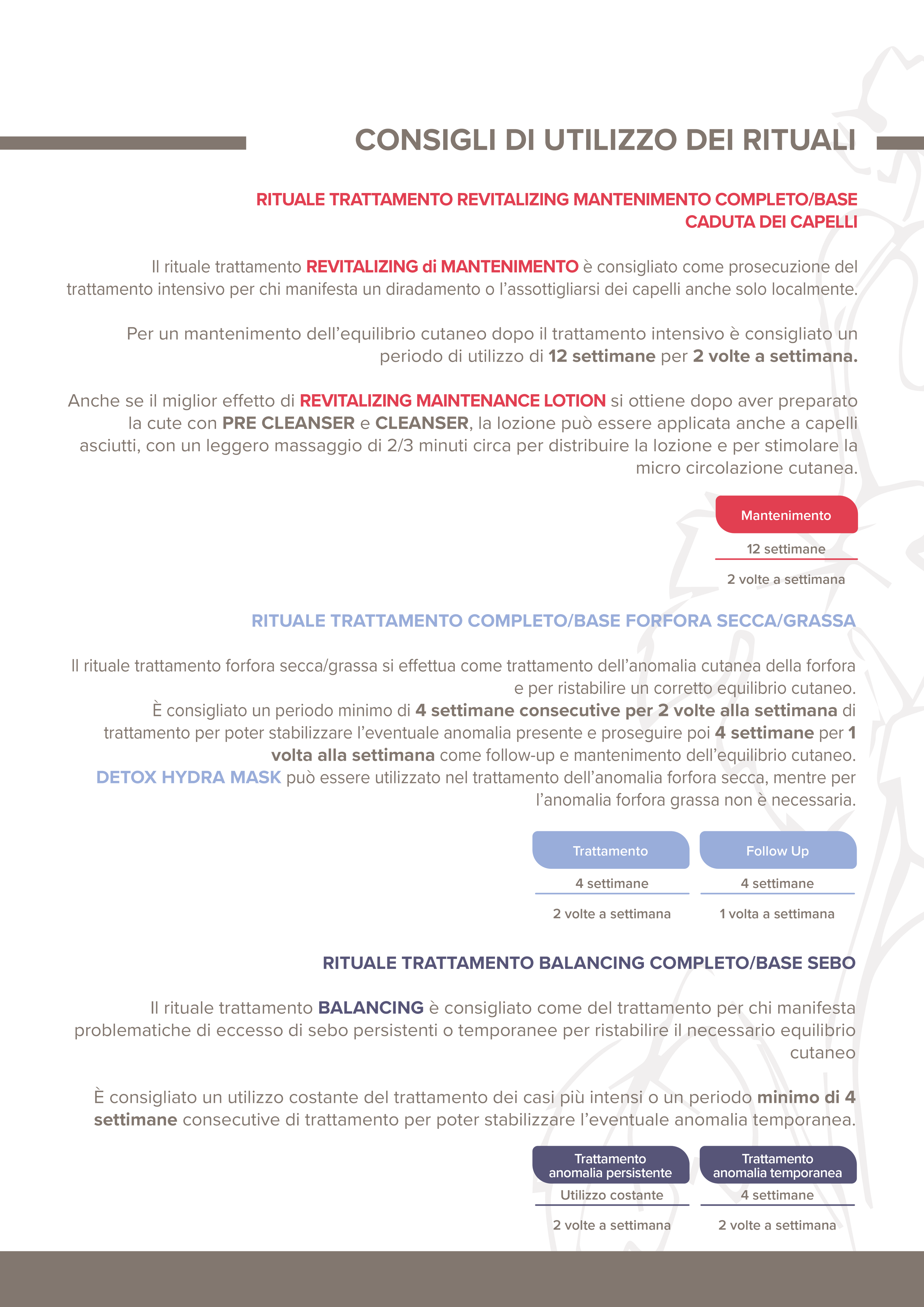 Illumyna Scalp Revitalizing Cleanser