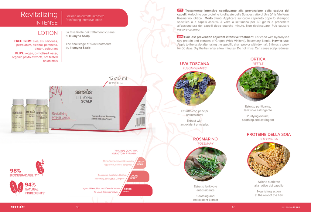 Illumyna Scalp Revitalizing Intense Lotion 12x10ml