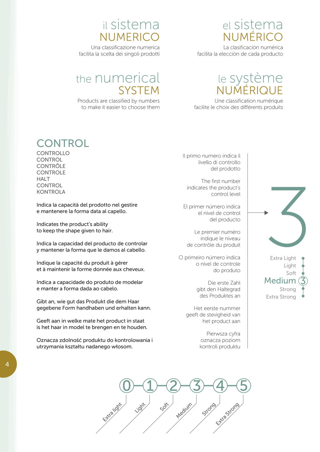 Tabù Wonder Body 53 300ml