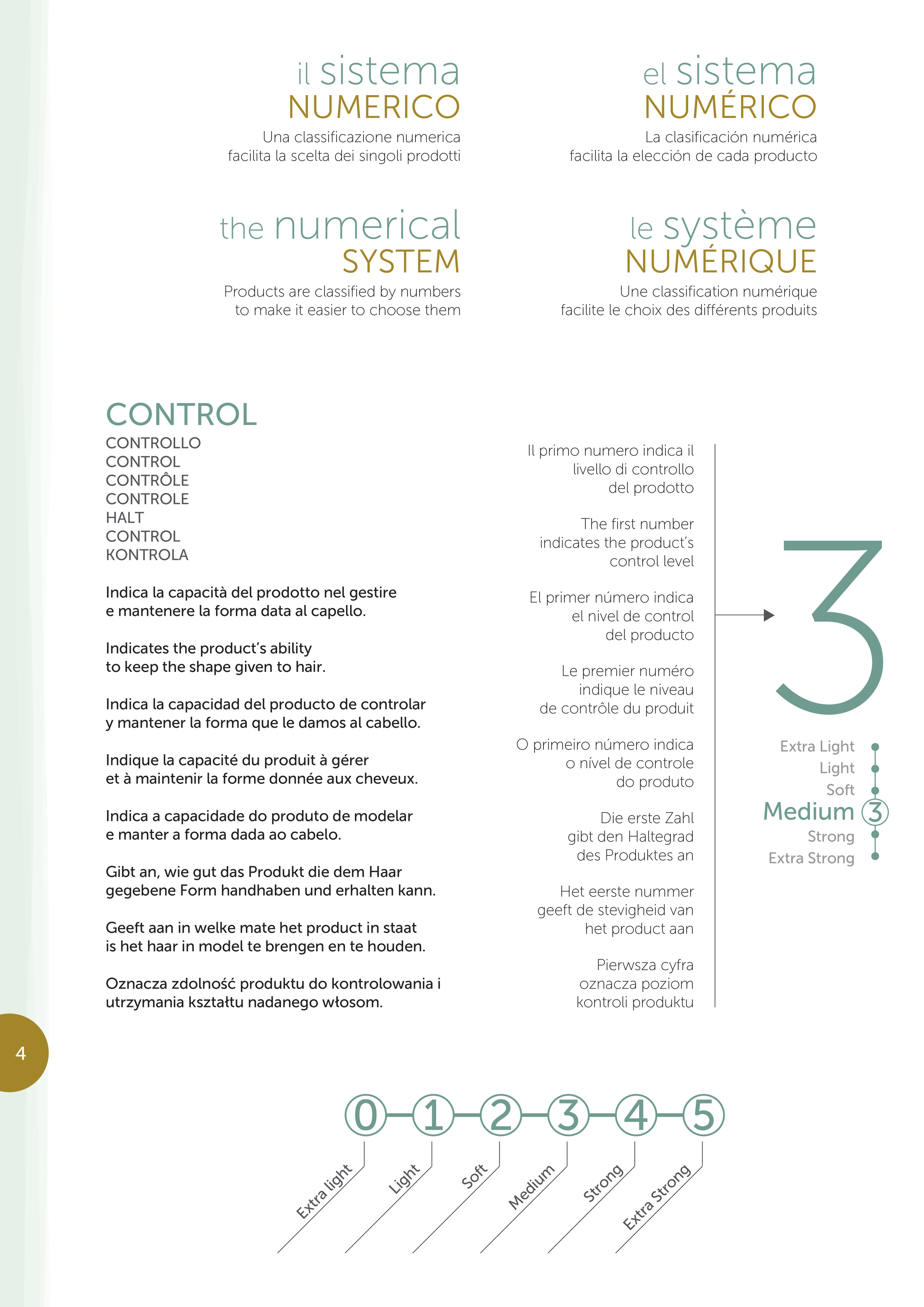 Tabù Man Medium Black Gel 3 150ml