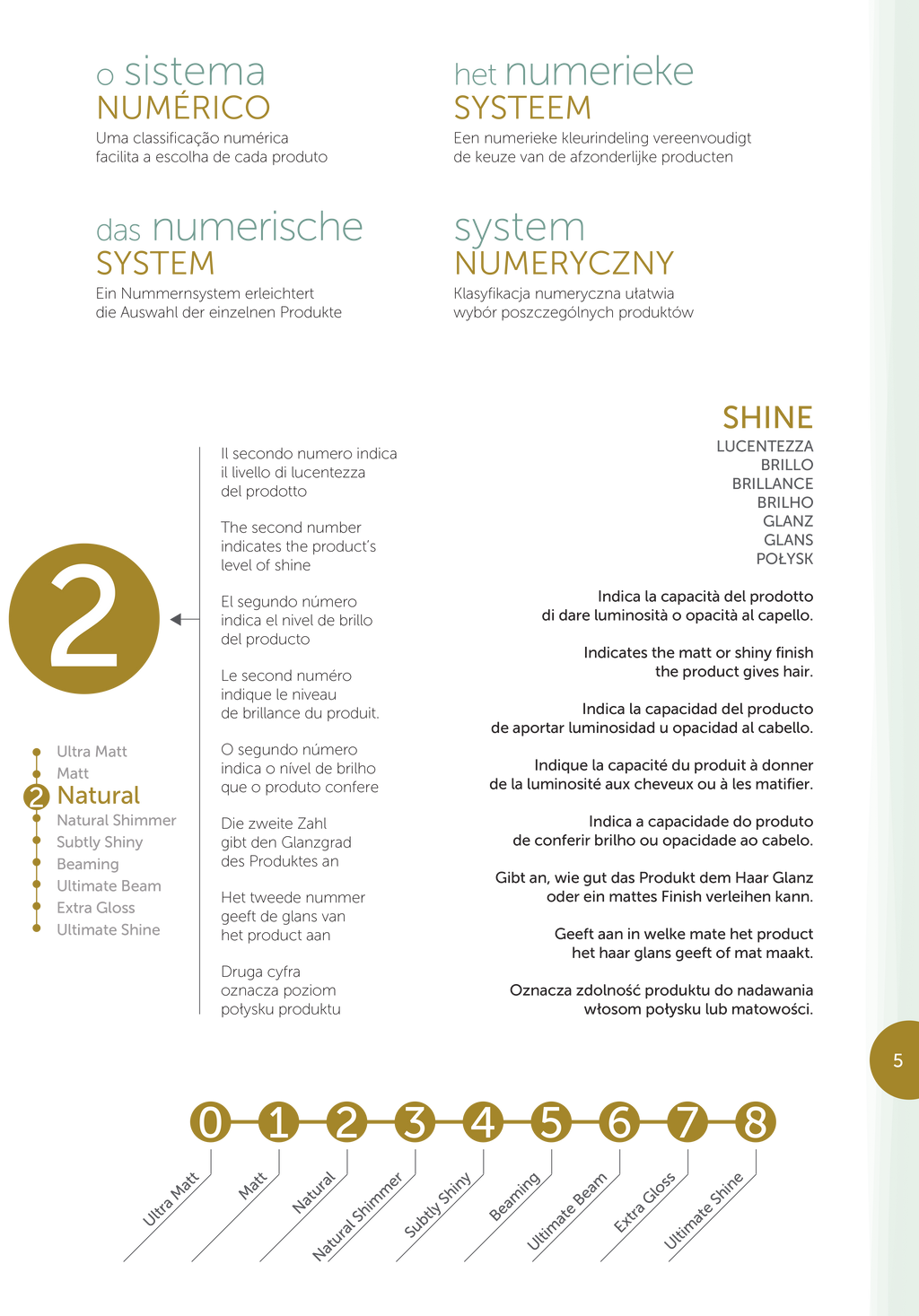 Tabù Man Flex Wax 40 75ml