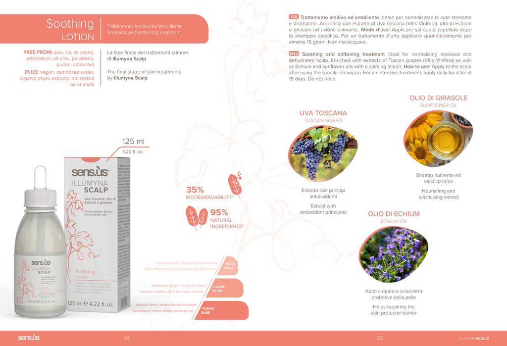 Illumyna Scalp Shoothing Lotion