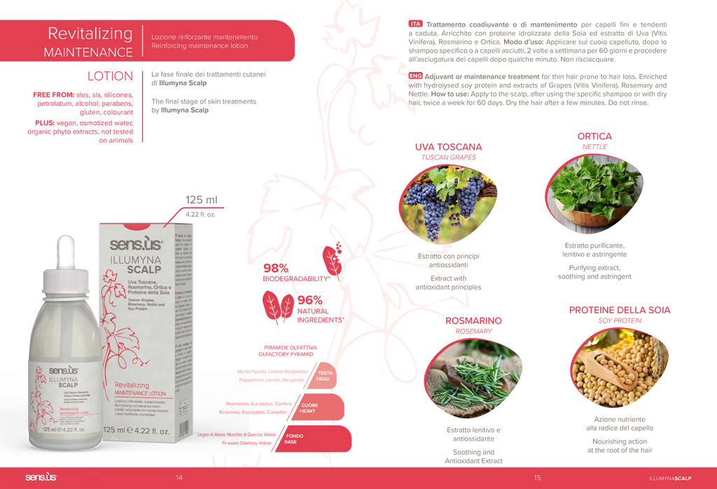 Illumyna Scalp Revitalizing Maintenance Lotion 125ml