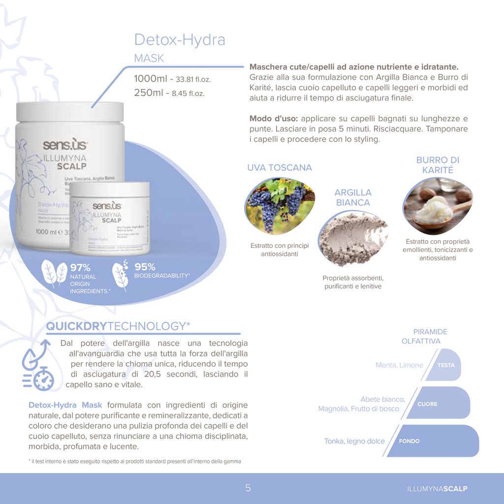 Illumyna Scalp Detox-Hydra Mask