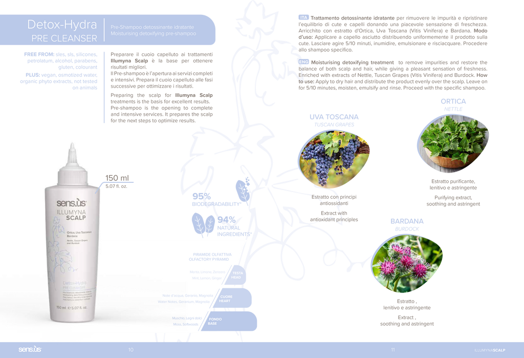 Illumyna Scalp Detox-Hydra Pre Cleanser 150ml