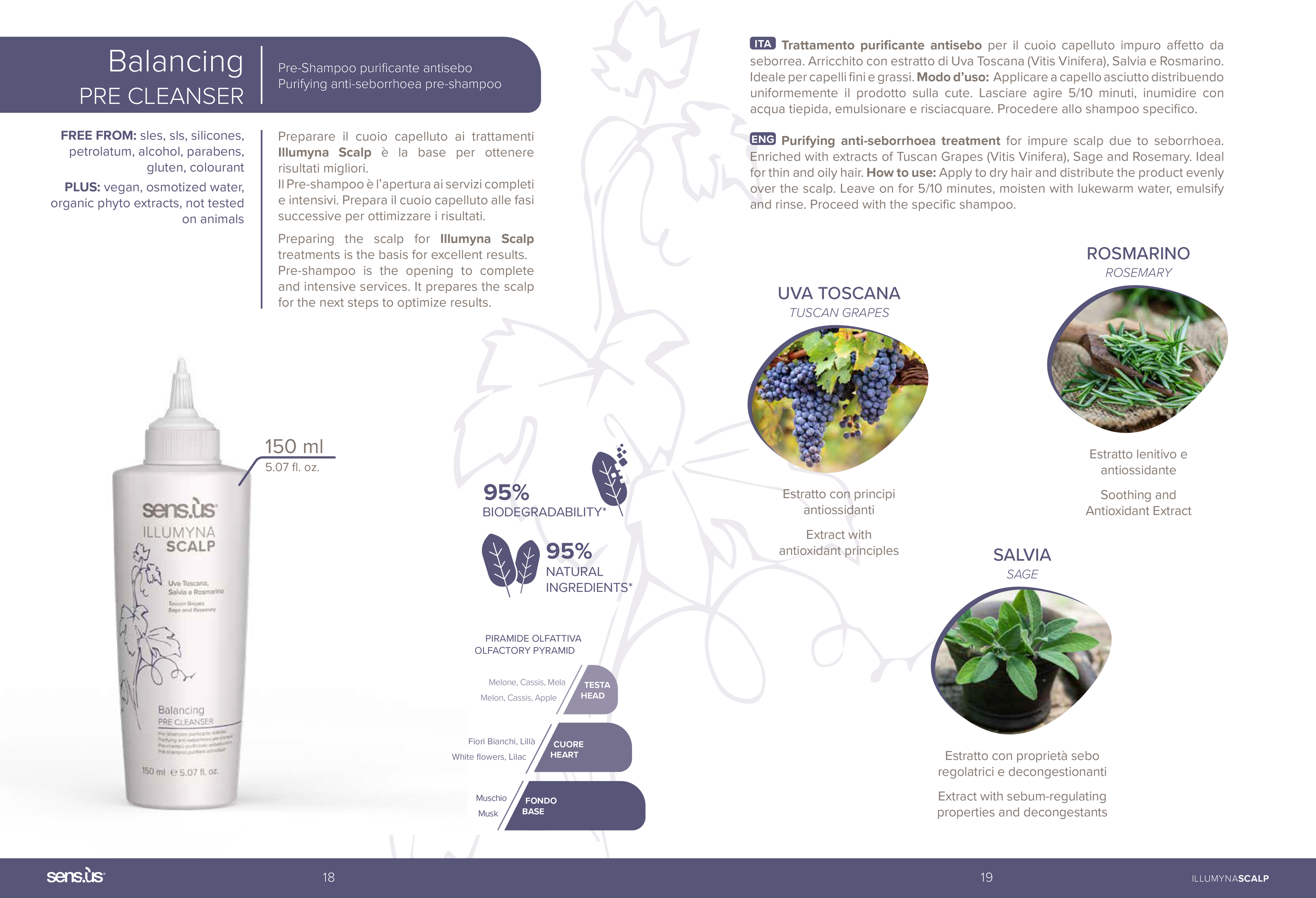 Illumyna Scalp Balacing Pre-Cleanser 150ml