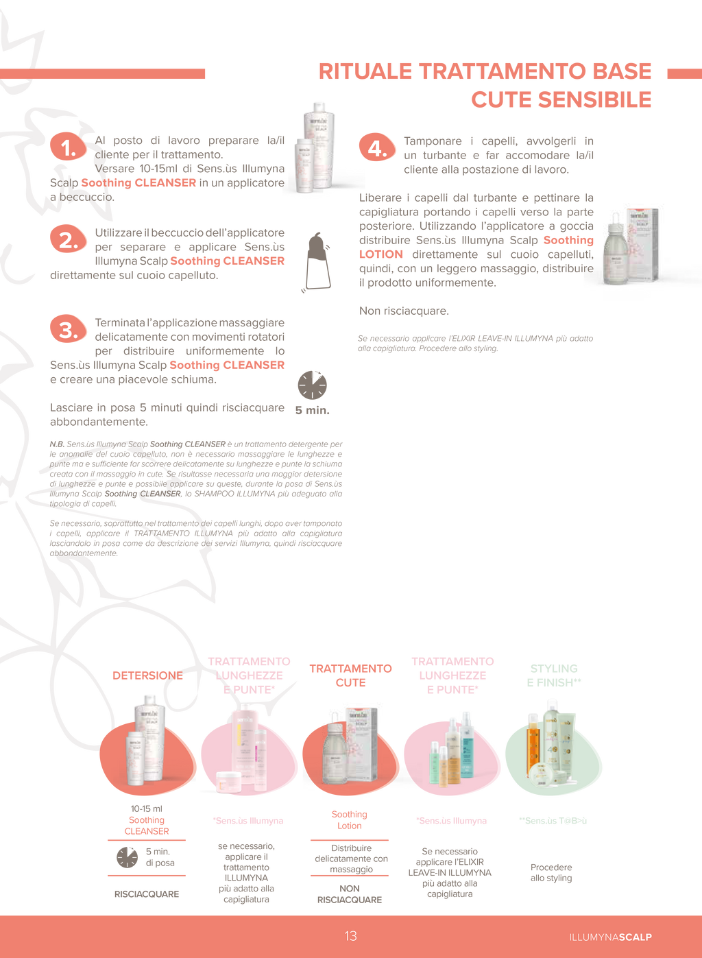 Illumyna Scalp Soothing Cleanser