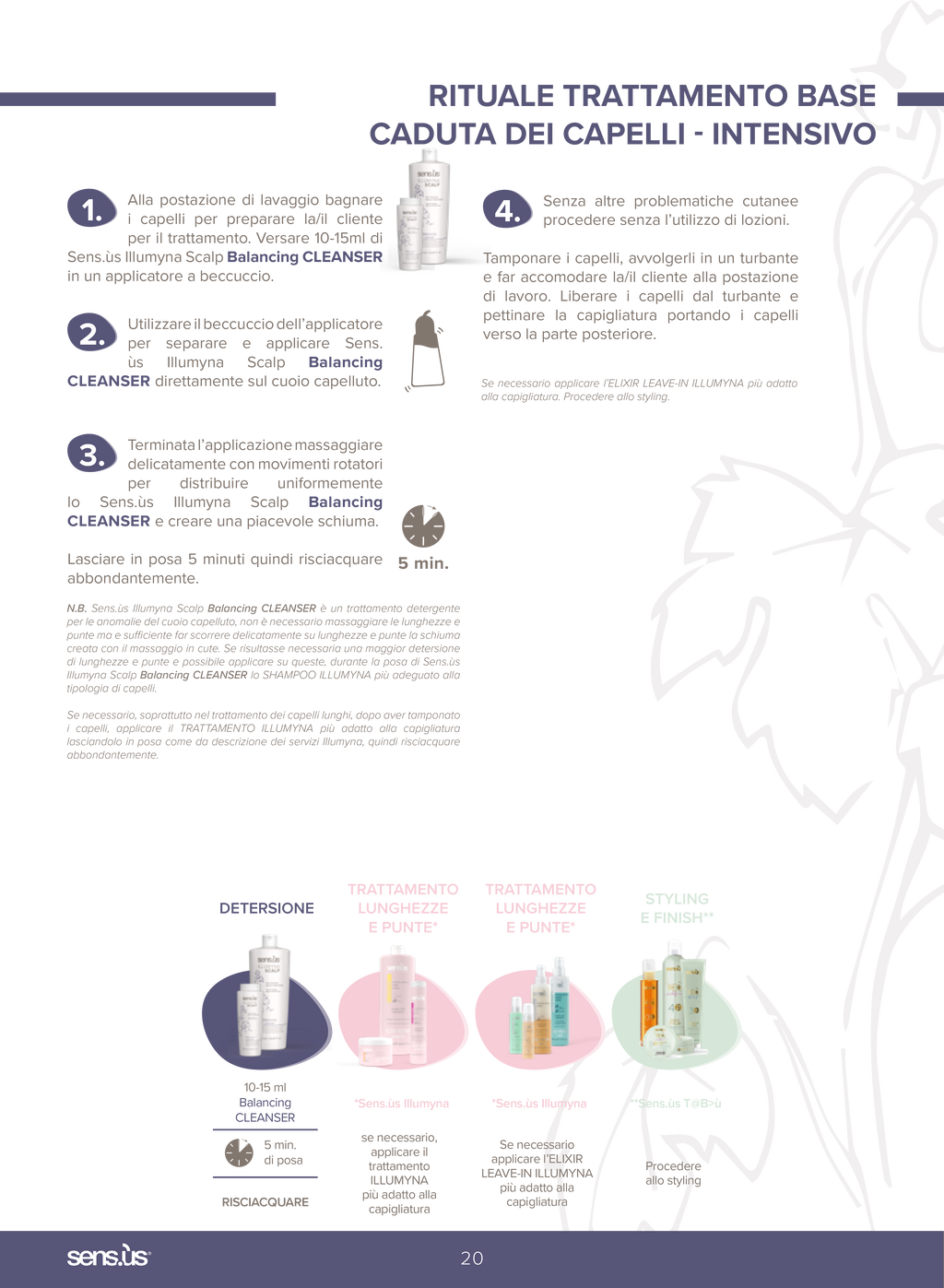 Illumyna Scalp Balacing Pre-Cleanser 150ml