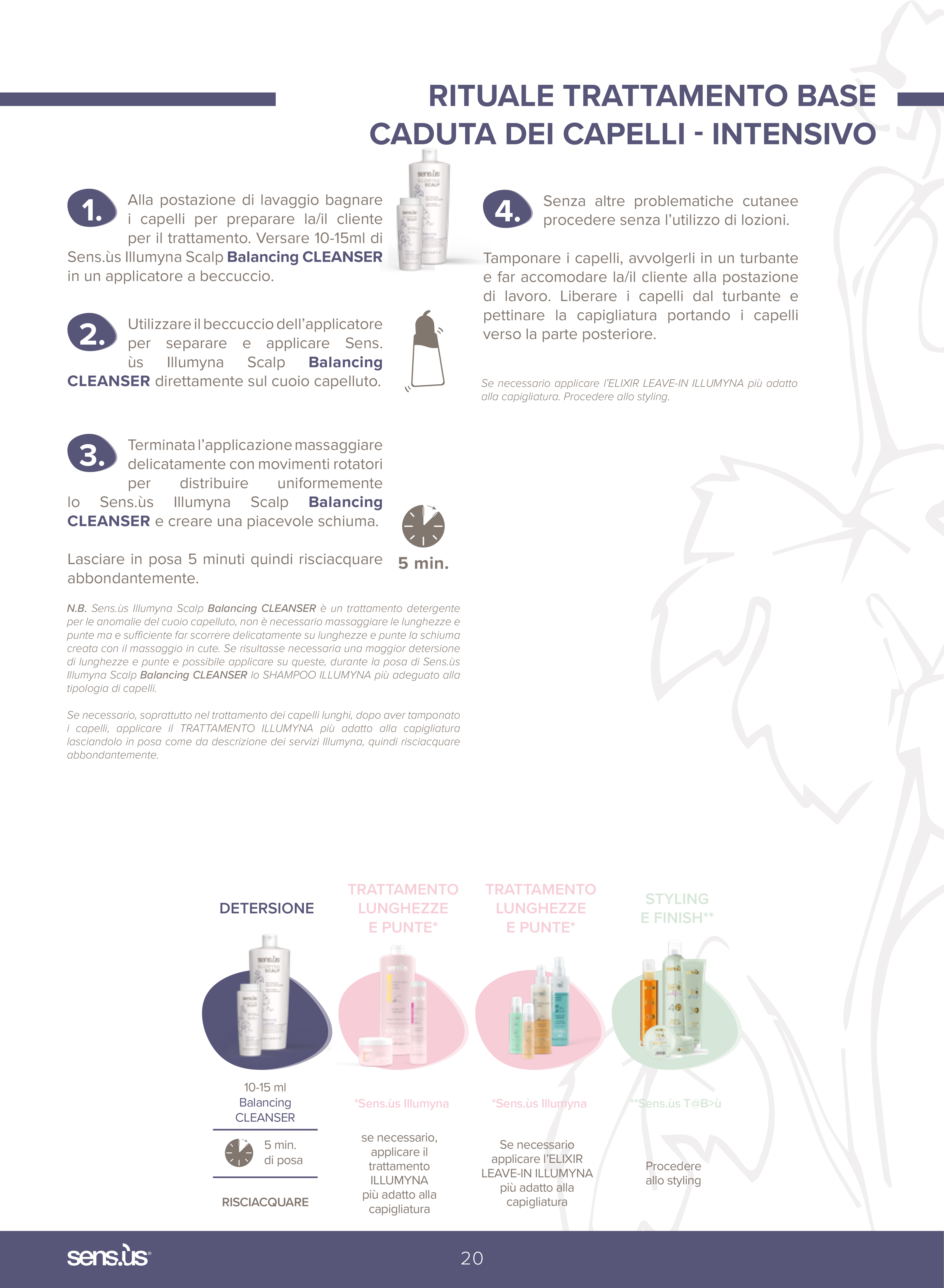 Illumyna Scalp Balancing Cleanser