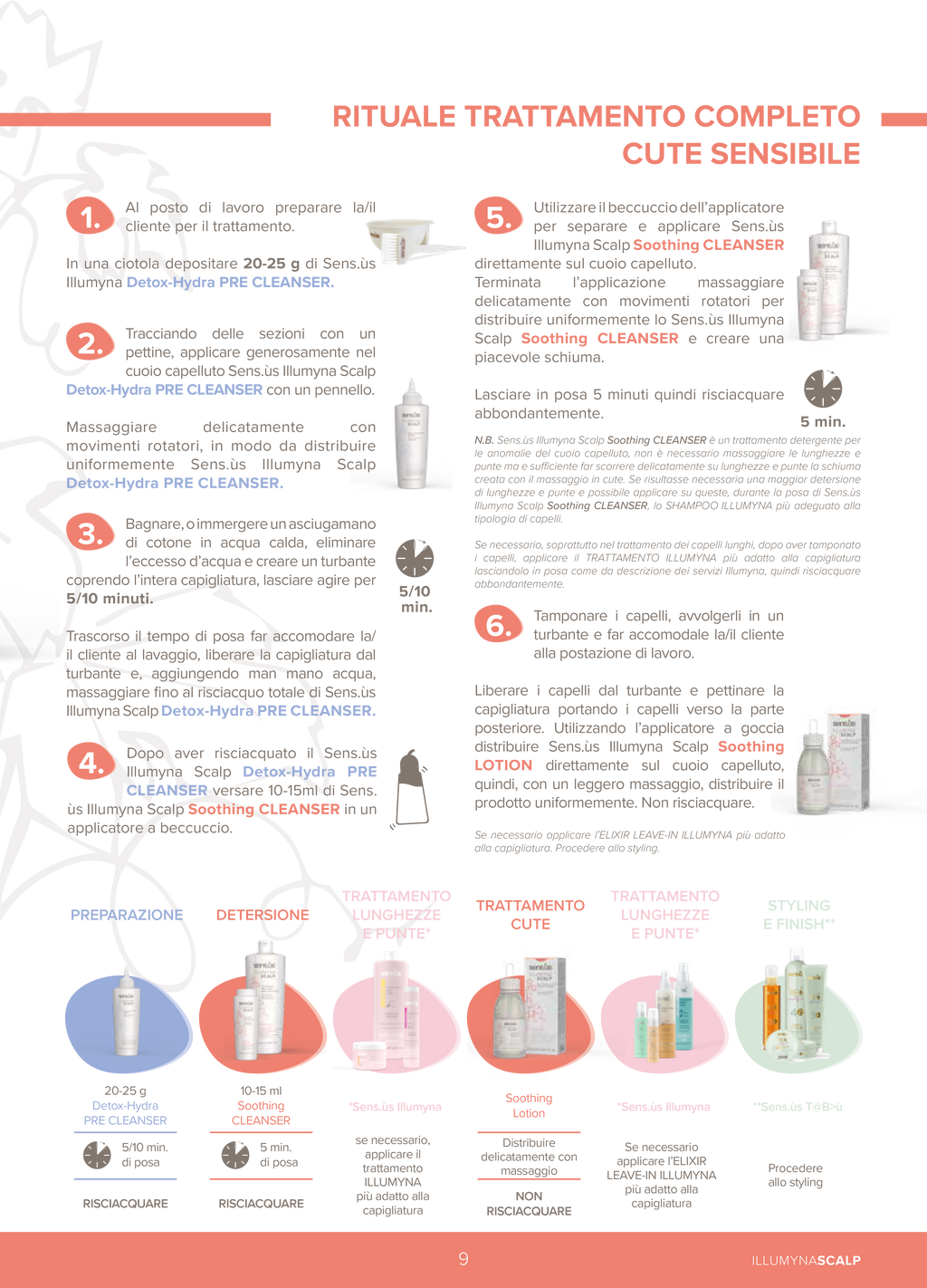 Illumyna Scalp Soothing Cleanser