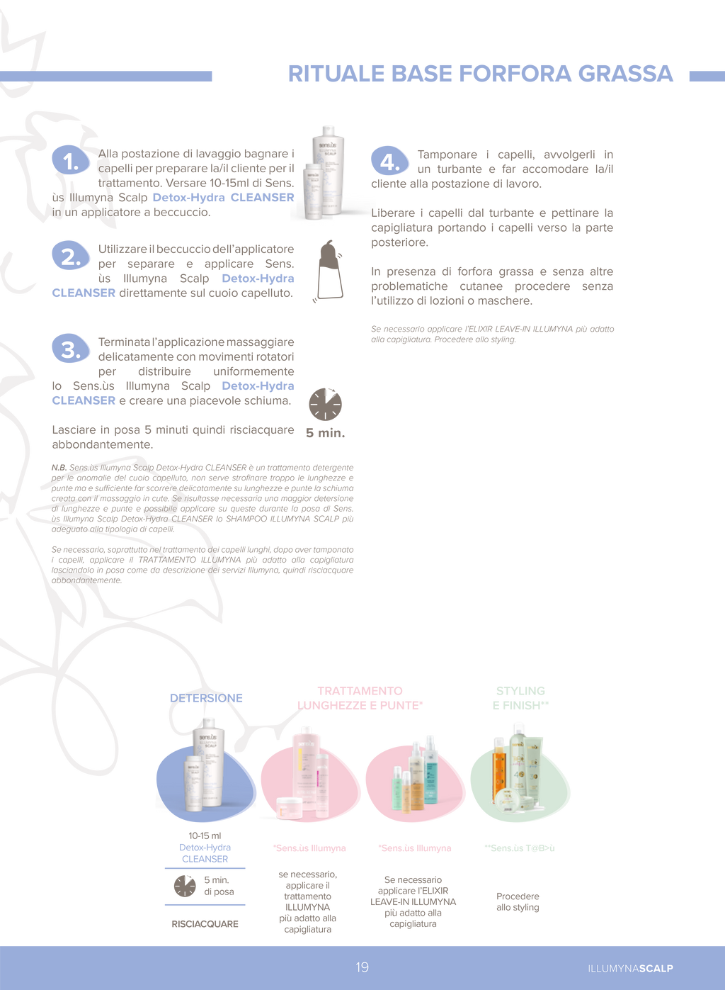Illumyna Scalp Detox-Hydra Pre Cleanser 150ml