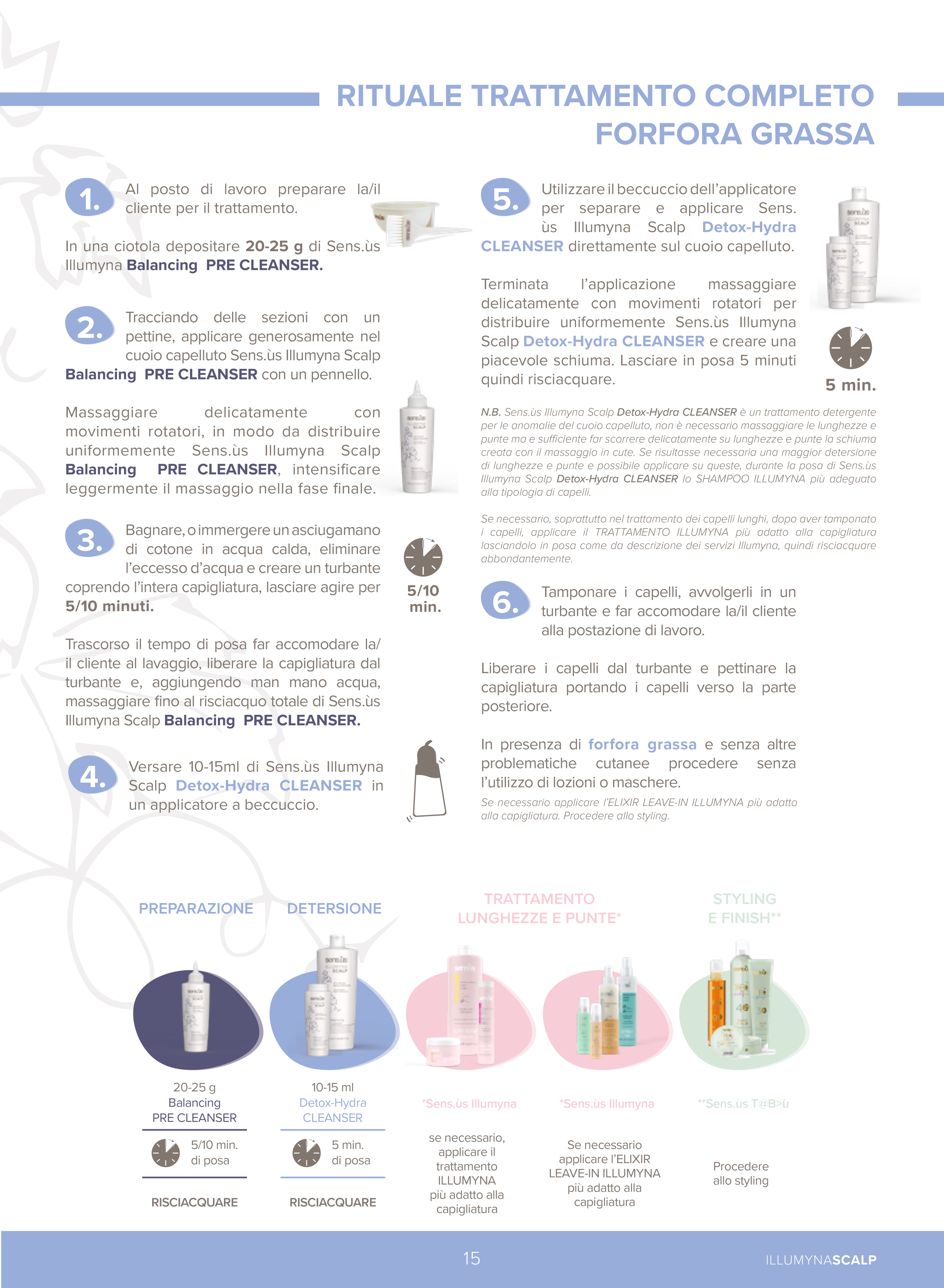 Illumyna Scalp Detox-Hydra Cleanser