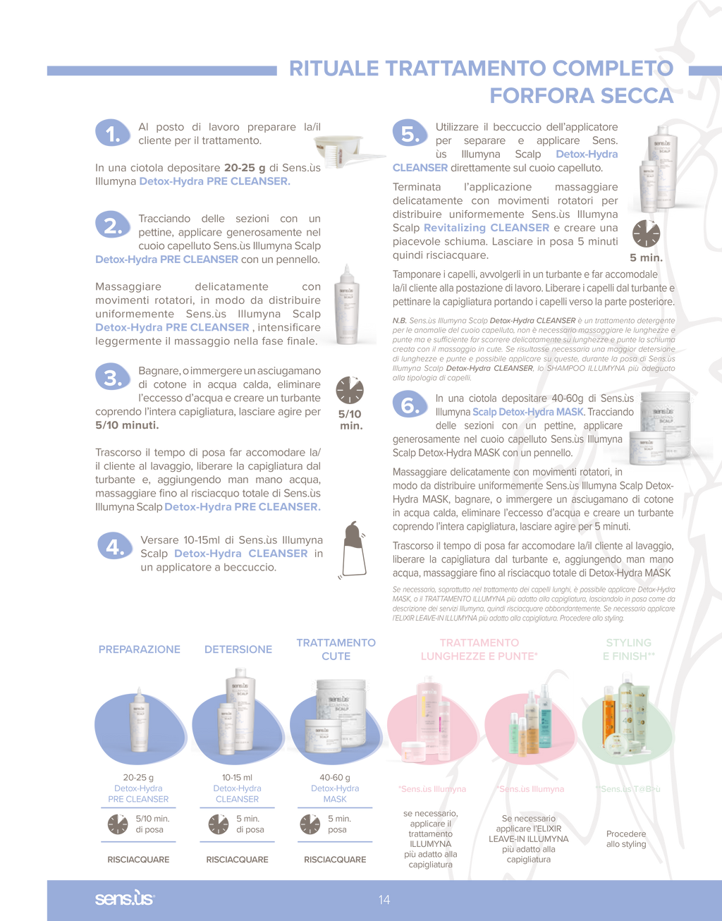 Illumyna Scalp Detox-Hydra Pre Cleanser 150ml