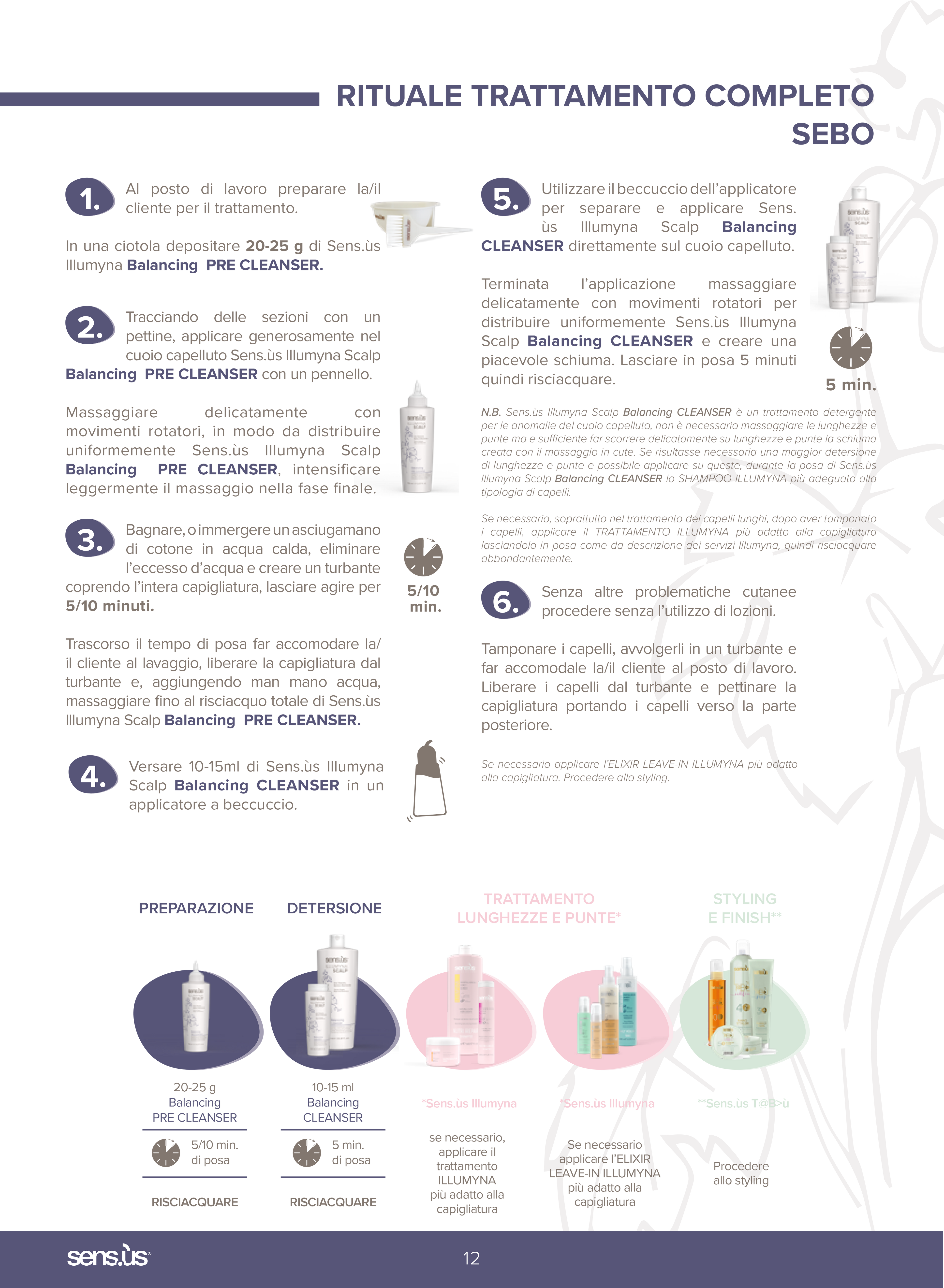 Illumyna Scalp Balacing Pre-Cleanser 150ml