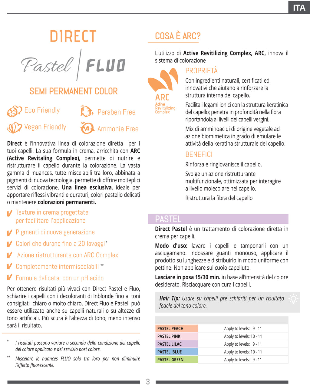 Direct Pastel Fluo 100ml