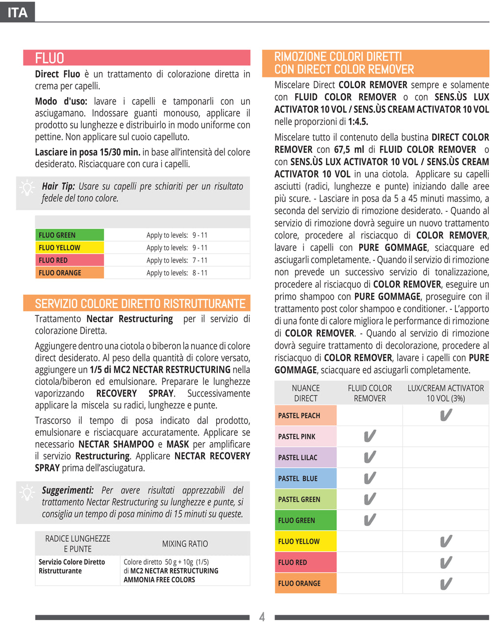 Direct Pastel Fluo 100ml