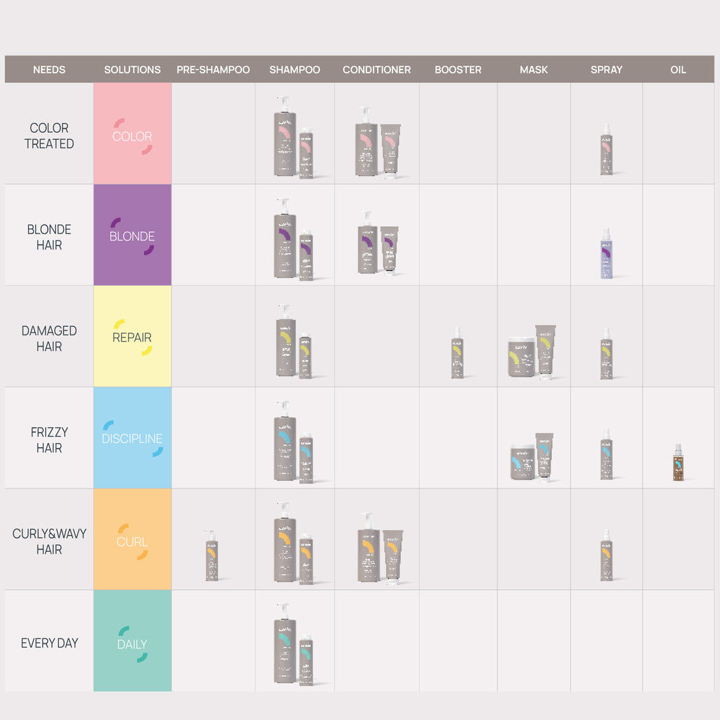 Illumyna Care Discipline Oil 100ml