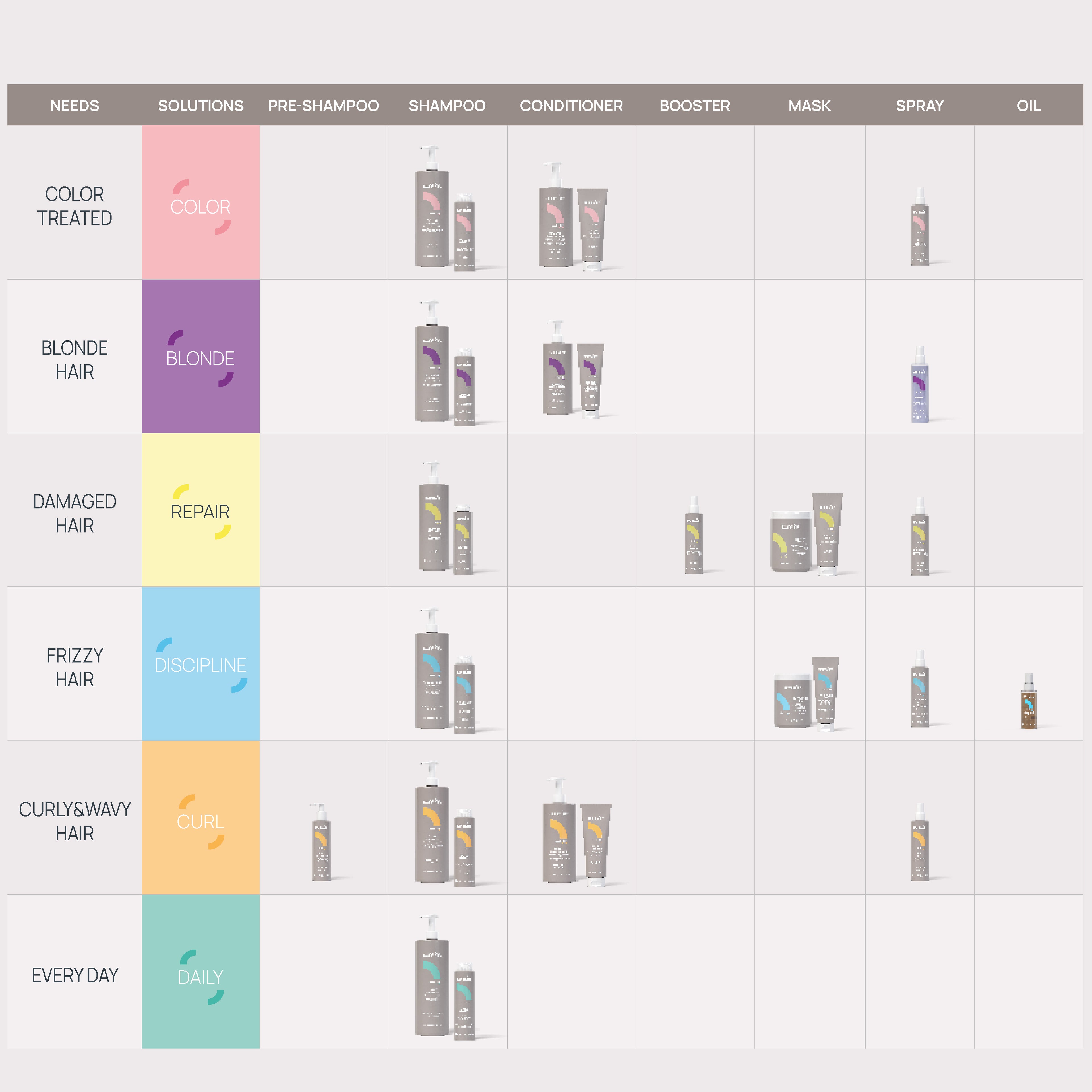 Illumyna Care Discipline Oil 100ml