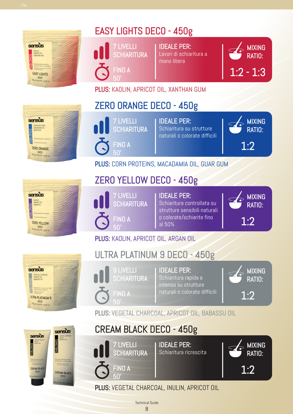 Cream Black Deco 450g