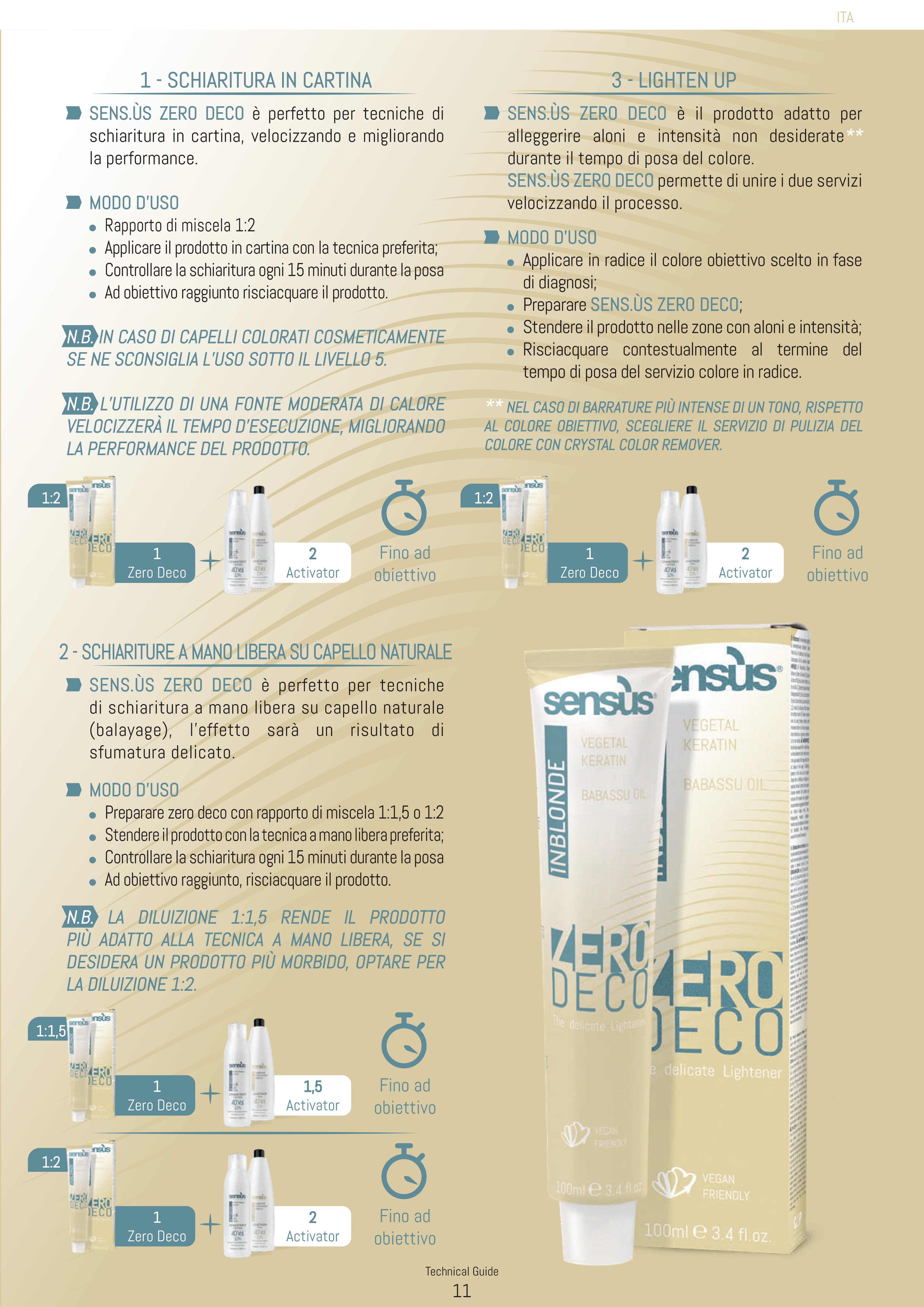 Zero Deco 100ml