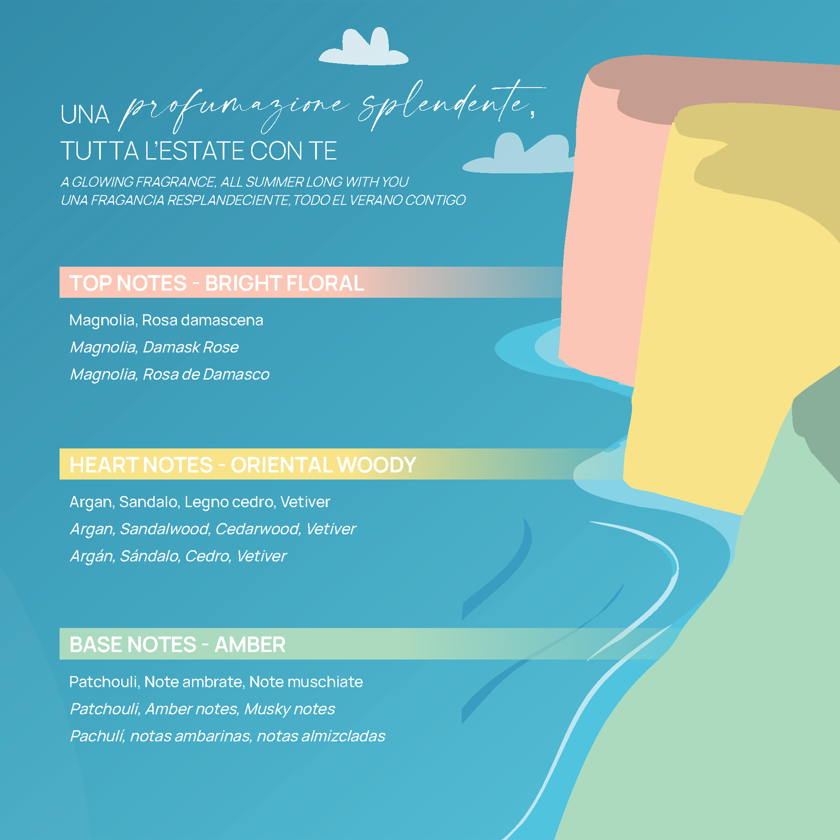 Sun Care Leave In Conditioner