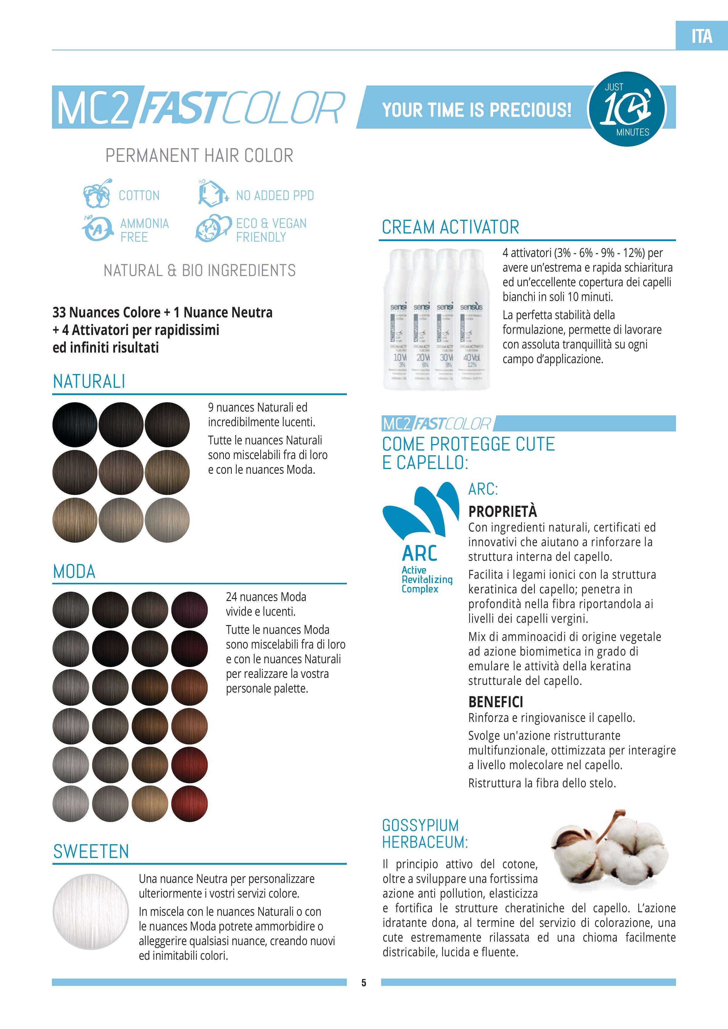 MC2 Fast Color 10min 100ml